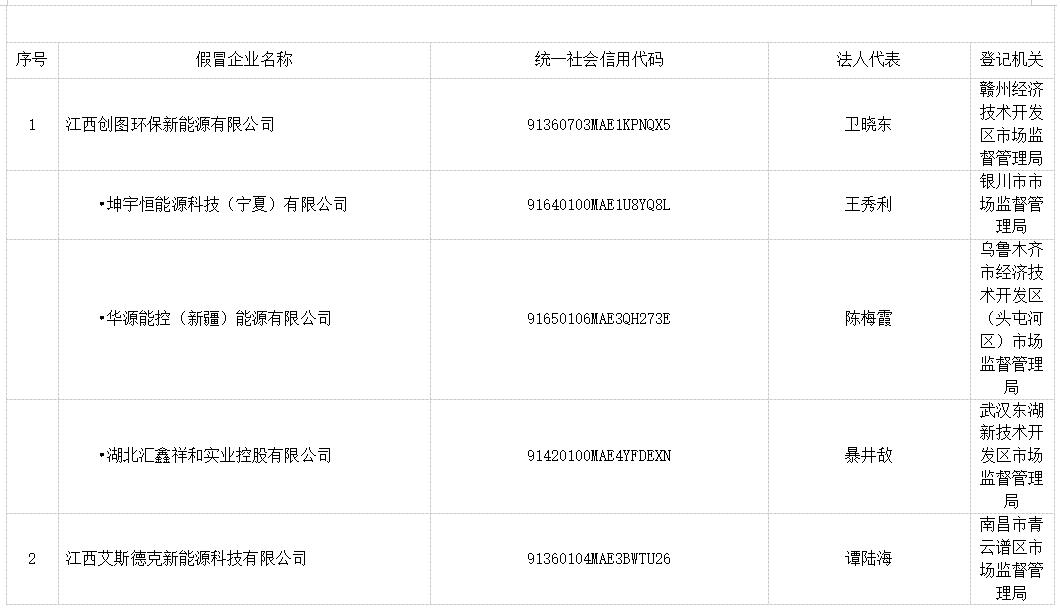 1740730042074.png 微信截图_20250228160108.png